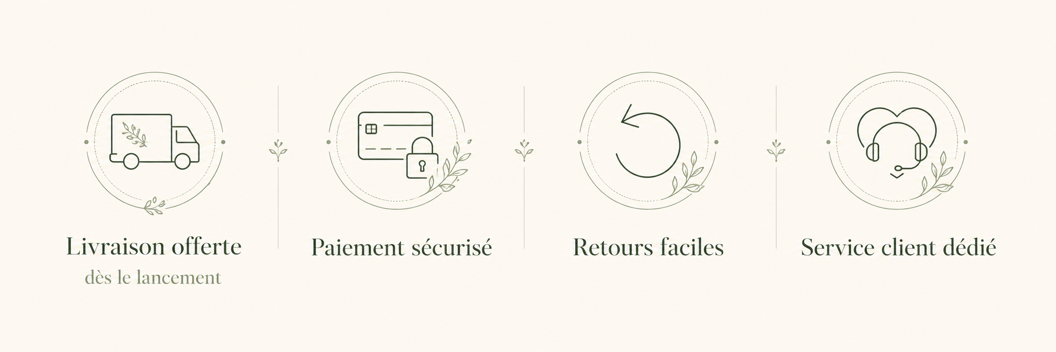 Livraison offerte dès le lancement, paiement sécurisé, retours faciles, service client dédié